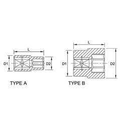 Tubulara Toptul: 1/4" Hexagonal - 4,5 mm, lungime 25 mm