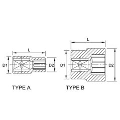 Tubulara Toptul: 1/2" 12pt - 12 mm, lungime 38 mm