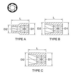 Priza speciala: 1/2" - 11 mm, lungime 34 mm